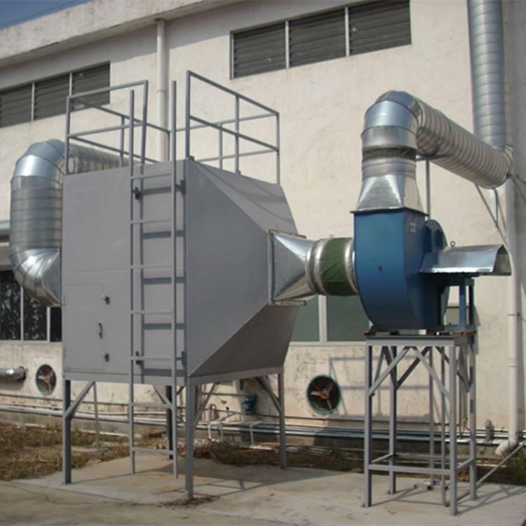 涂布機廢氣治理